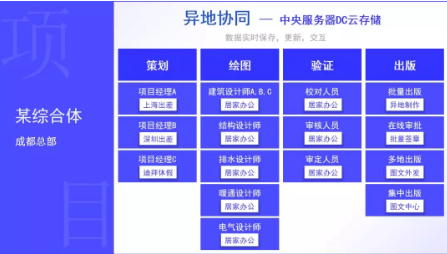 1587623583128140.png image.png