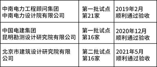 1632468151369729.png image.png