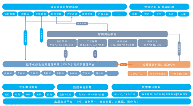 1632471237261375.png image.png