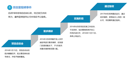 1644549350119525.jpg 1644549349(1).jpg