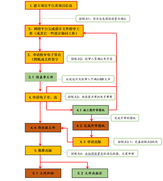 1644549433122649.jpg 1644549431(1).jpg