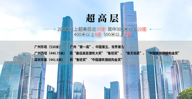 1644560479794797.jpg 1644560477(1).jpg