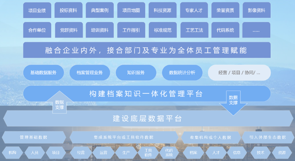 1658478283130252.png image.png