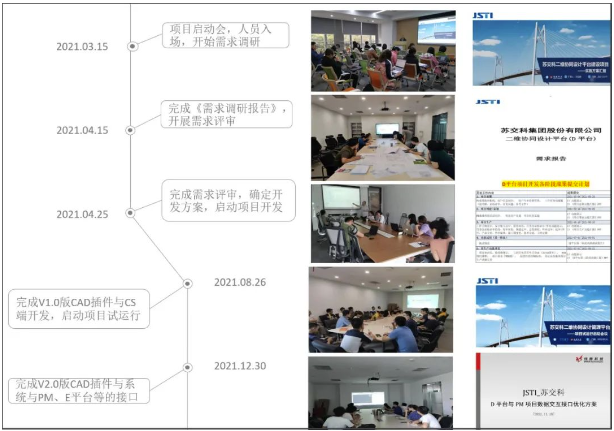 蘇交科集團 蘇交科集團