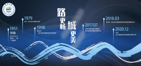浙江省交通規(guī)劃設計研究院發(fā)展歷程.jpg 浙江省交通規(guī)劃設計研究院發(fā)展歷程.jpg