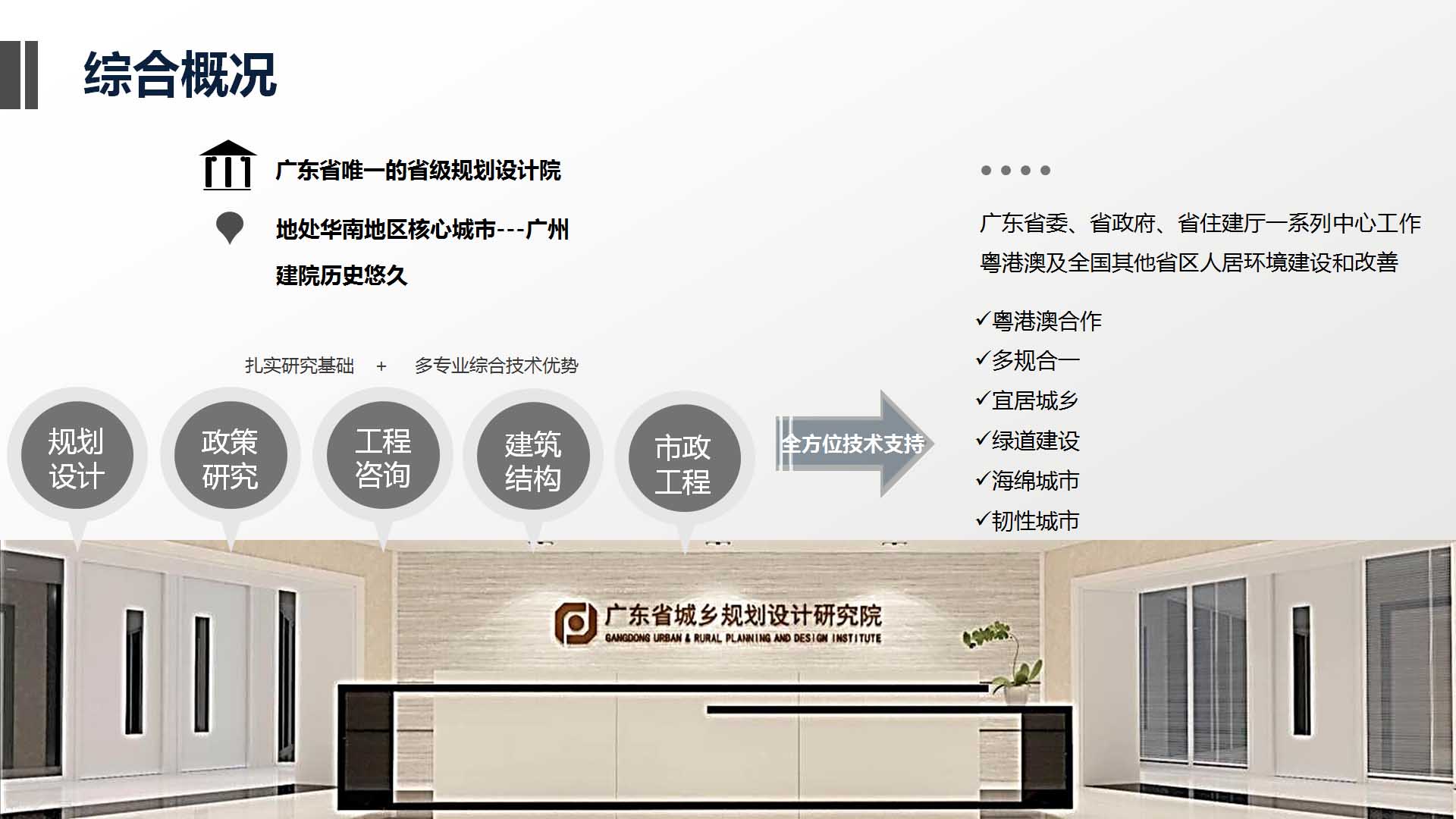 廣東省城鄉(xiāng)規(guī)劃設(shè)計研究院有限責(zé)任公司綜合概況 廣東省城鄉(xiāng)規(guī)劃設(shè)計研究院有限責(zé)任公司綜合概況