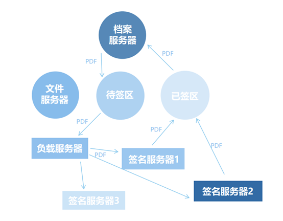 1669105917367491.jpg 1669105915683.jpg