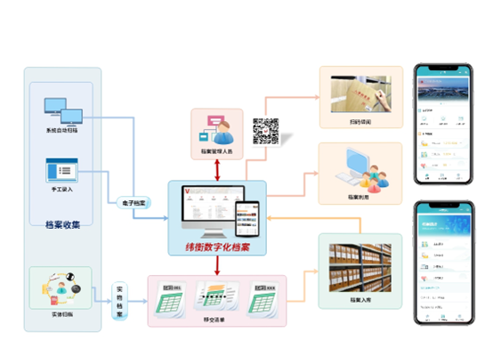 1671077722789461.jpg 1671077715646.jpg